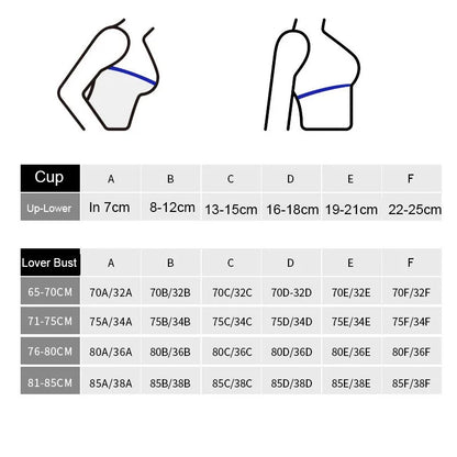Plus Size Women Bra Sets Panties